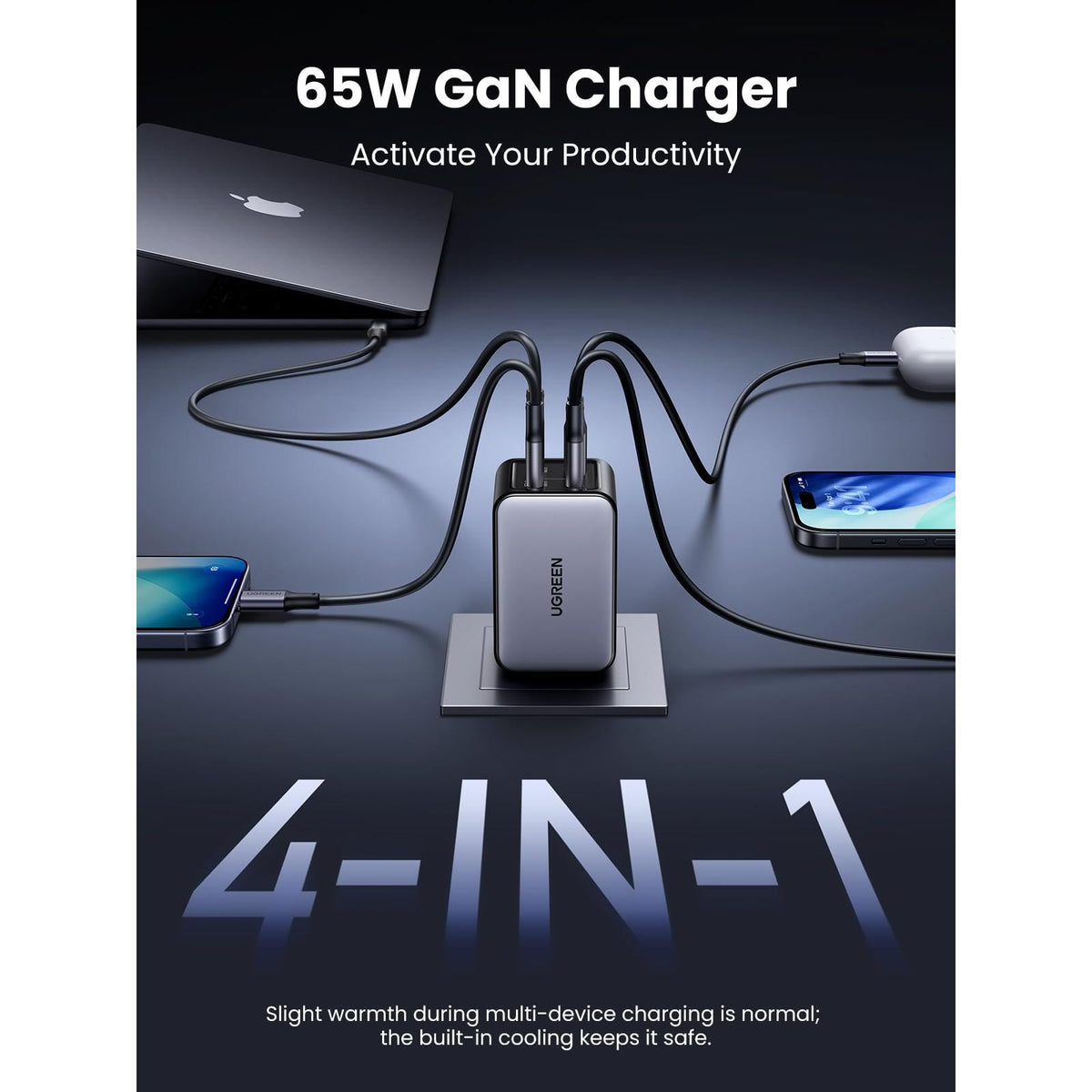 UGREEN 65W USB C Charger Block - Nexode 4-Port GaN Charger Type C, Fast Charging for MacBook Pro/Air, iPhone, iPad Pro, Galaxy S24/S23, Pixel 8, Steam Deck
