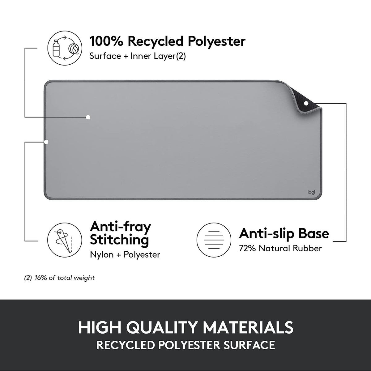 Logitech Desk Mat - Studio Series, Multifunctional Large Desk Pad, Extended Mouse Mat, Office Desk Protector with Anti-slip Base, Spill-resistant Durable Design, in Mid-Grey