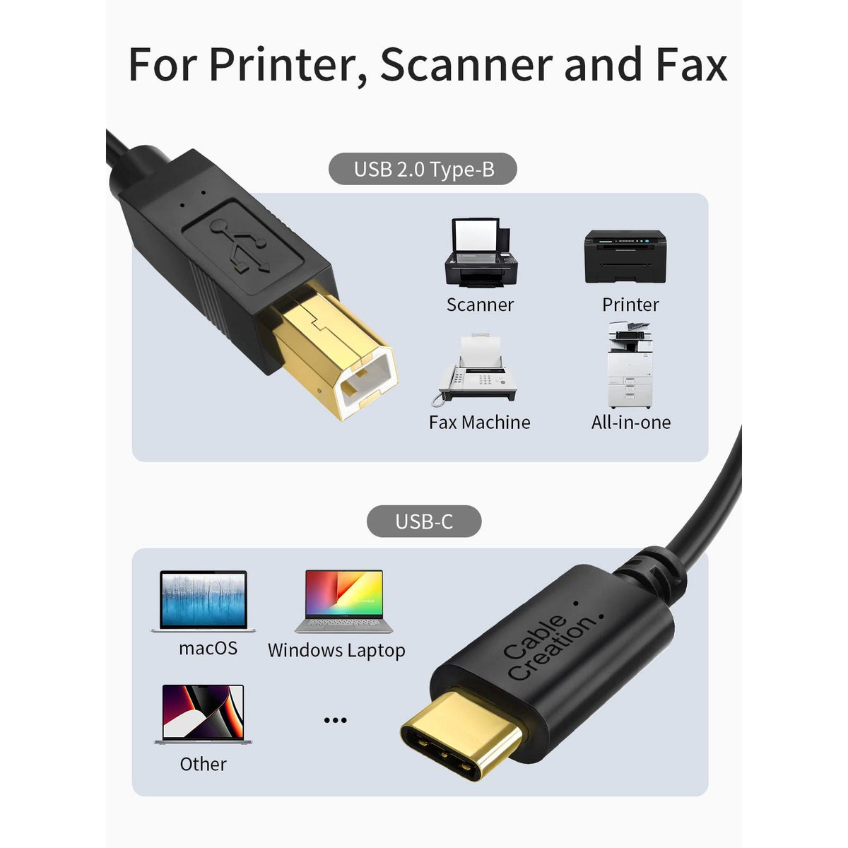 CableCreation USB C to B Printer Cable 3.3FT, Scanner and MIDI Cable for Yamaha Casio Digital Piano, DJ Controller, 1M Black