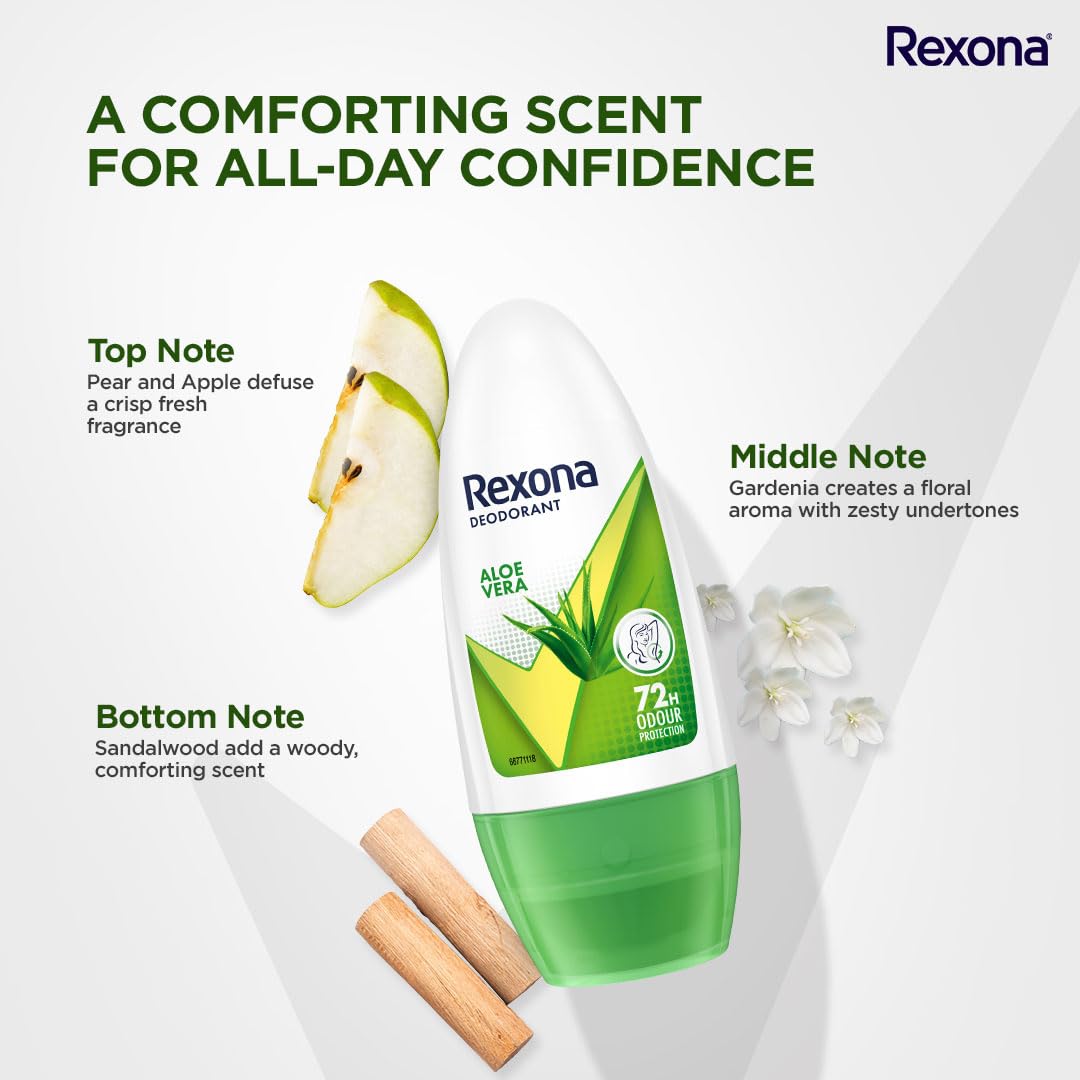 Rexona Aloe Vera Underarm Roll On Deodorant For Women, Antiperspirant, Removes Odour, Keeps Skin Fresh & Clean, Alcohol Free, Skin Friendly, 50 ml