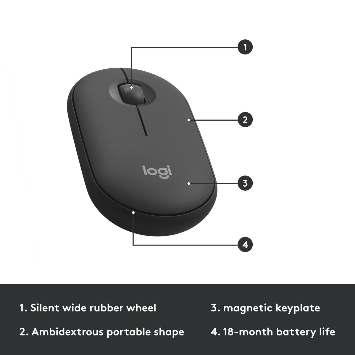 Logitech MK470 Slim Wireless Keyboard and Mouse Combo - Modern Compact Layout, Ultra Quiet, 2.4 GHz USB Receiver, Plug n' Play Connectivity, Compatible with Windows - Graphite