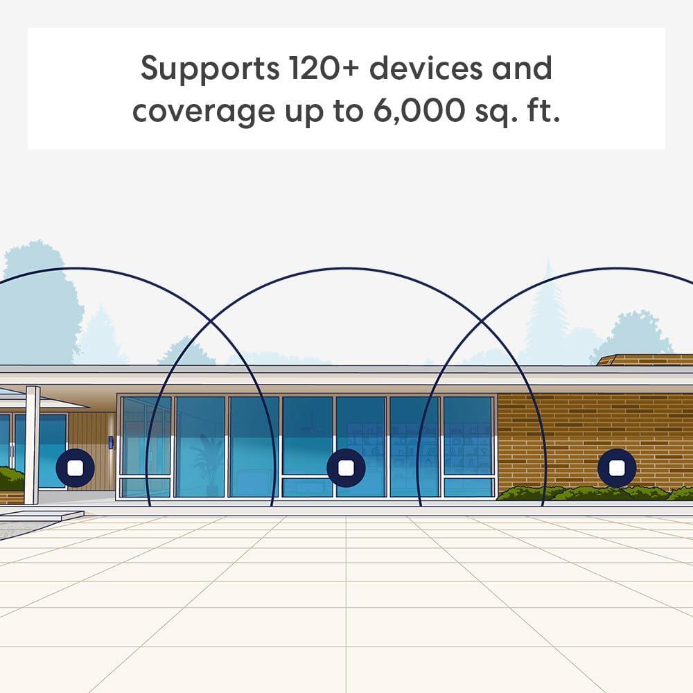 Amazon eero 7 dual-band mesh Wi-Fi 7 router (newest model) - Supports internet plans up to 2.5 Gbps, Coverage up to 6,000 sq. ft., 3-pack