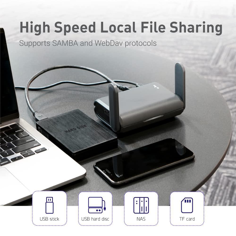 GL.iNet GL-AXT1800 (Slate AX) Portable Travel Router, Pocket Wi-Fi 6 Wireless Internet Router, Portable VPN Routers WiFi for Travel, Public Computer Routers, Business, Moblie/RV/Cruise/Plane