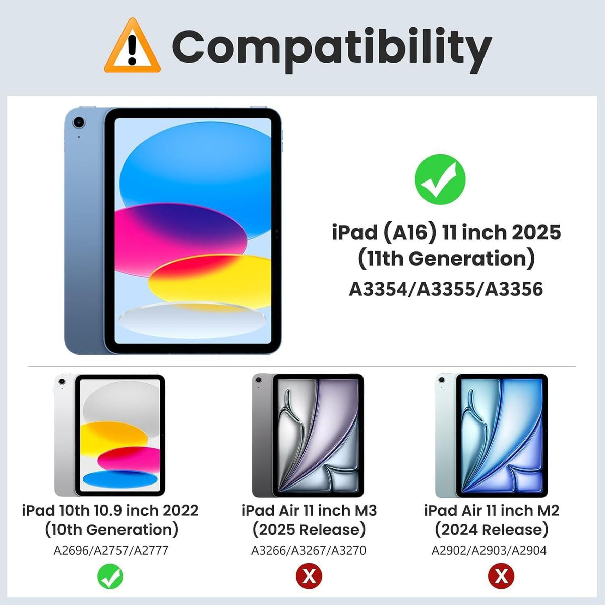 MoKo Clear Case for iPad (A16) 11th Generation 2025 11-inch/10th Generation 2022 10.9 inch, Lightweight Soft TPU, Anti-Scratch Ultra Slim Protective Tablet Cover, Shockproof Impact Resistant, Clear