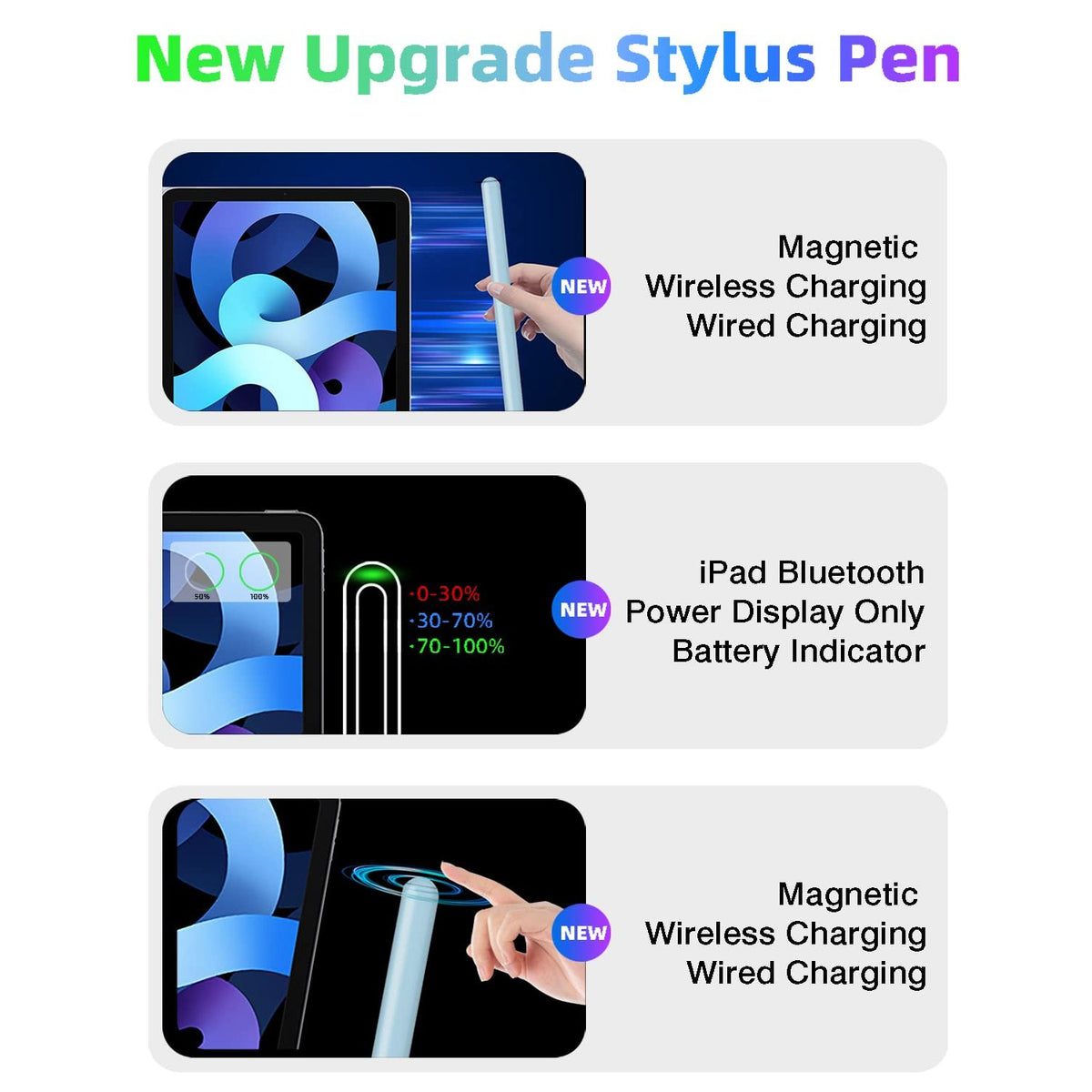 Gnanlen iPad Pencil 2nd Generation with Magnetic Wireless Charging, Same as Apple Pencil 2nd Generation,The Pen Compatible with iPad Pro 11 in 1/2/3/4,iPad Pro 12.9 in 3/4/5/6,iPad Air 4/5,iPad mini