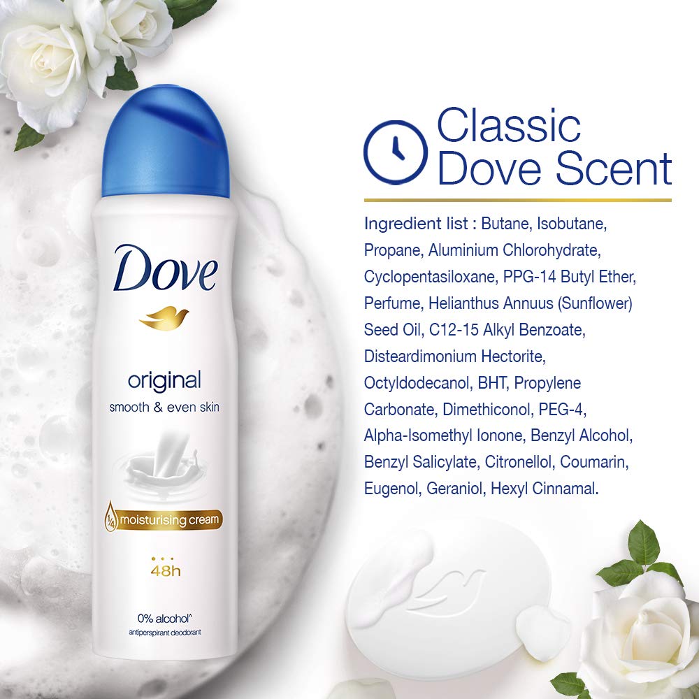 Dove Original Deodorant Roll On For Women|| 50 ml+Dove Original Deodorant For Women|| 150 ml