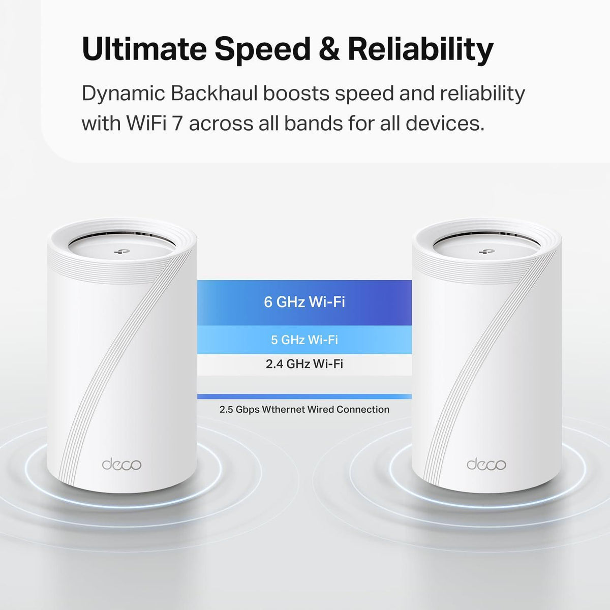 TP-Link Deco BE63 Tri-Band WiFi 7 BE10000 Whole Home Mesh System - 6-Stream 10 Gbps, 4x2.5G Ports Wired Backhaul, 4X Smart Internal Antennas, VPN, MU-MIMO, HomeShield, Free Expert Support (3-Pack)