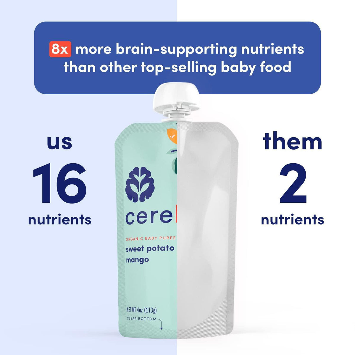 Cerebelly Organic Baby Food Pouches Variety Pack – Organic Veggie Purees for Toddlers | No Added Sugar, Fiber, Non-GMO | Blended Toddler Pouches | 4 Ounce BPA-Free Pouch | 4 Flavors | 8 Count