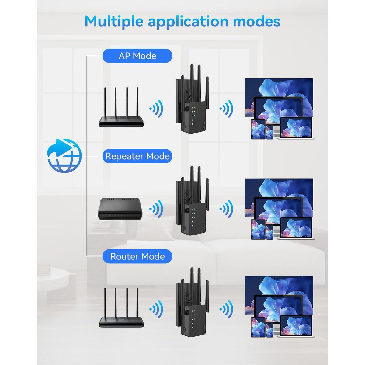 WiFi Extender Signal Booster, 12880 Sq.Ft Range, 105 Device Compatibility, Dual Band 5GHz/2.4GHz, 1200Mbps, WiFi Extender for Expanded Coverage