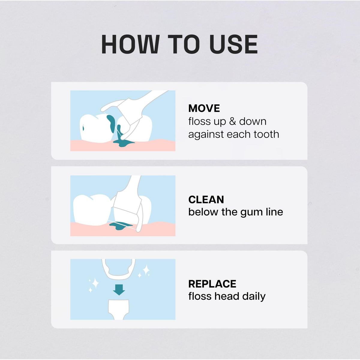 REACH Ultraclean Access Flosser Refill Heads, Mint, Plaque Remover for Teeth, Shred Resistant, for Hard to Reach Areas, Oral Care, PFAS Free, for Adults & Kids, 1 Pack, 28 Count
