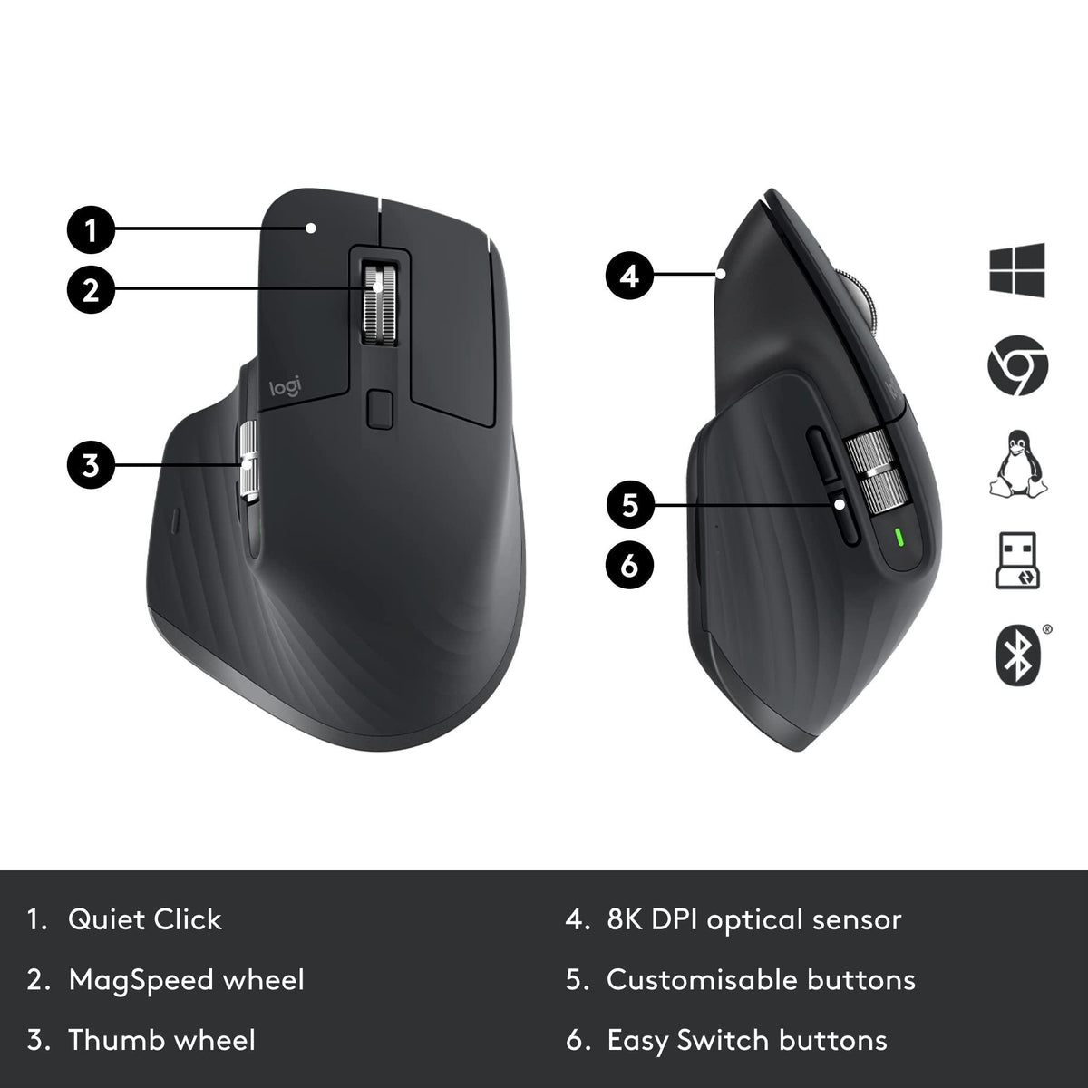Logitech MX Master 3S for Business, Wireless Mouse with Quiet Clicks, 8K DPI, Secured Logi Bolt USB Receiver, Bluetooth, USB-C Charging, MagSpeed Scrolling, Windows/Mac/Chrome/Linux - Graphite