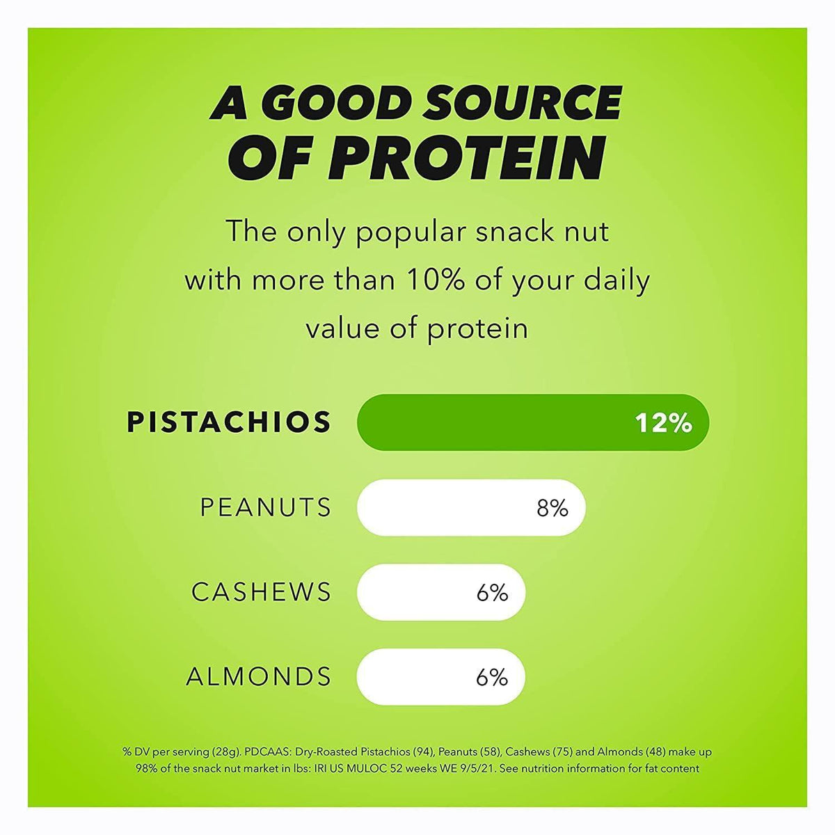 Wonderful Pistachios No Shells, Roasted & Salted Nuts, 0.75 Ounce Bag (Pack of 9), Protein Snacks, Gluten Free, On-the-Go, Individually Wrapped Snacks