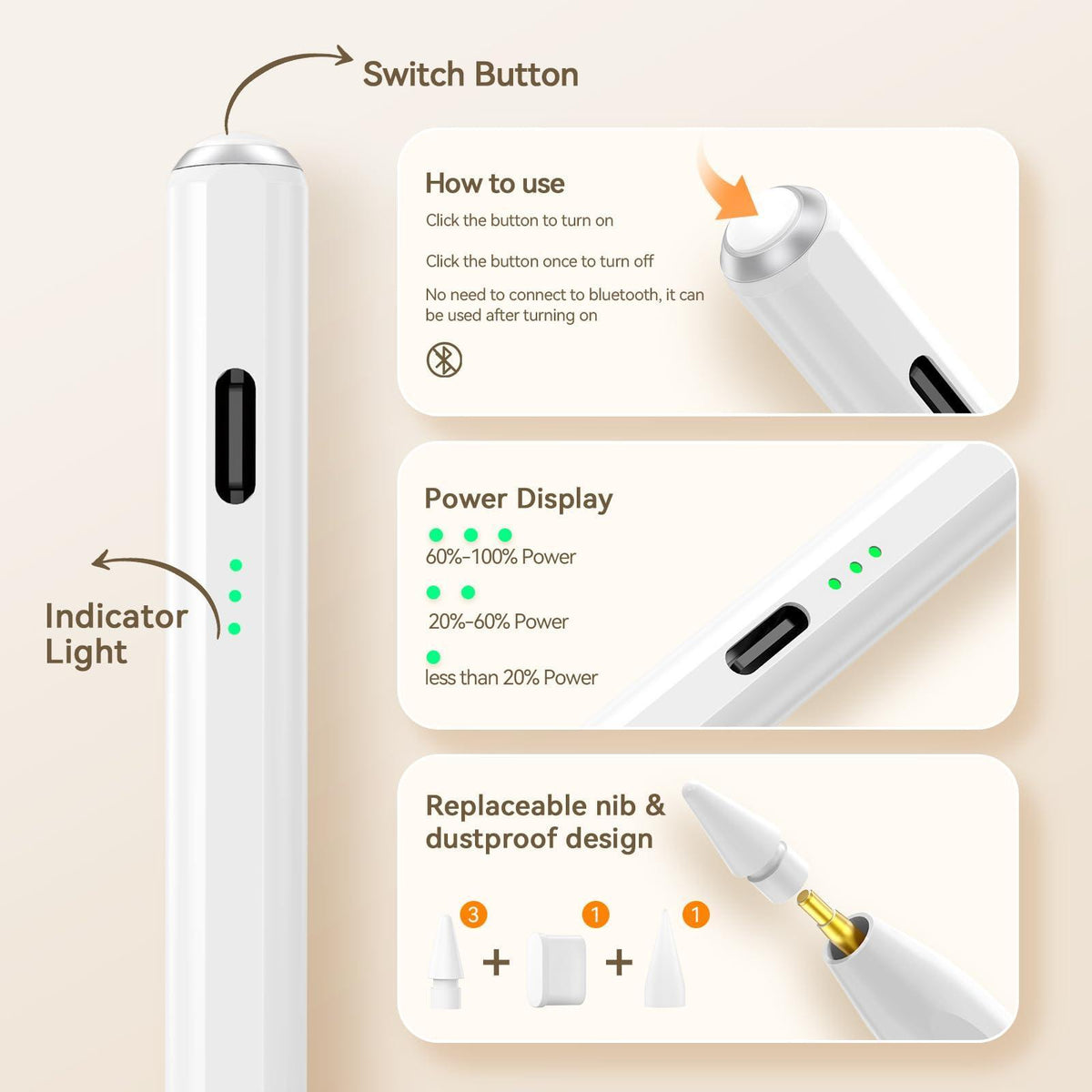 Hastraith Stylus Pen for iPad(2018-2025)-13 Mins Fast Charge with Tilt Sensitivity & Palm Rejection for iPad 11/10/9/8/7/6th Gen, Air 7/6/5/4/3/M3/M2, Pro 13"/12.9"/11"/M4, Mini 7/6/5th,White
