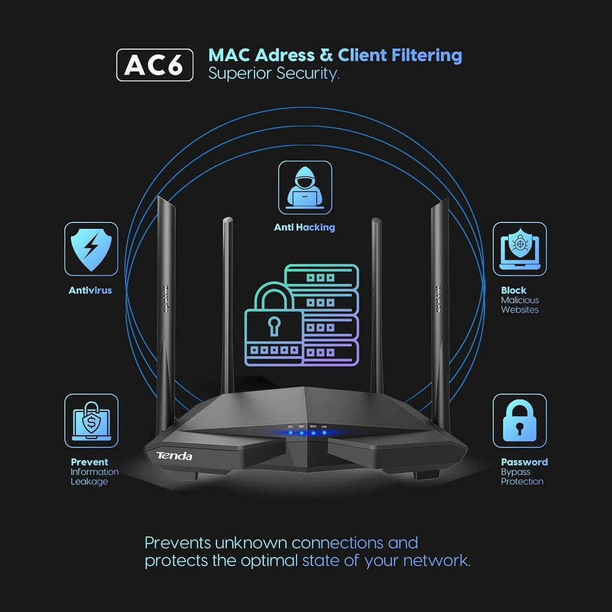 Tenda AC1200 Smart WiFi Router, High Speed Dual Band Wireless Internet Router with Smart APP, 4 x 100 Mbps Fast Ethernet Ports, Supports Guest WiFi, Access Point Mode, IPv6 and Parental Controls(AC6)