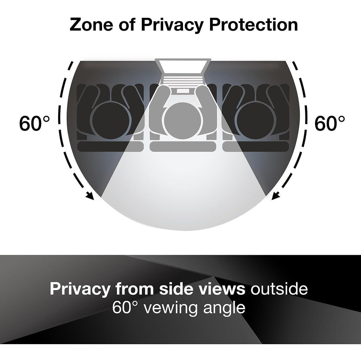 3M Privacy Filter Black, Matte, Glossy