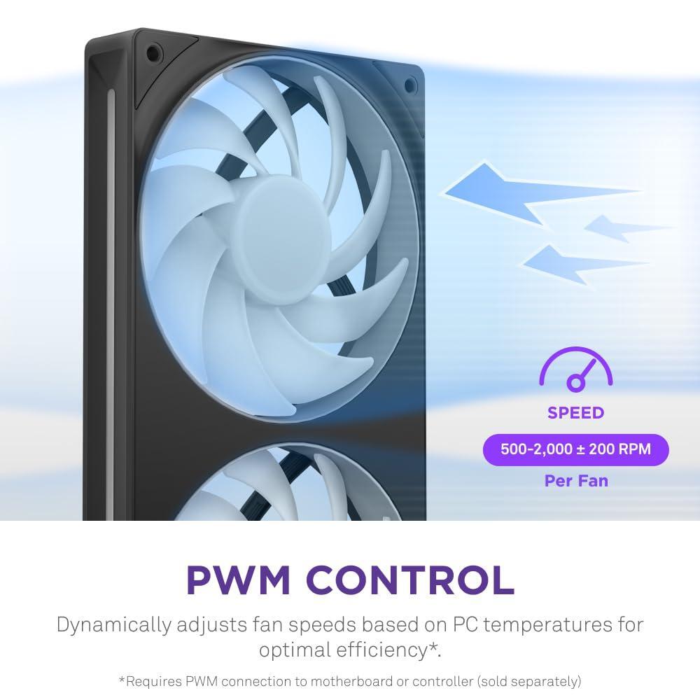 NZXT F280 RGB Core - 280mm Single-Frame Fan Unit with 2 x 140mm RGB Fans - Speed & Lighting Control - High Static Pressure & Airflow - Fluid Dynamic Bearings - 8 aRGB LEDs Per Fan - Black