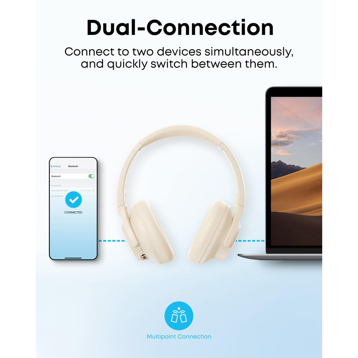 Soundcore by Anker Q20i Hybrid Active Noise Cancelling Headphones, Wireless Over-Ear Bluetooth, 40H Long ANC Playtime, Hi-Res Audio, Big Bass, Customize via an App, Transparency Mode (White)