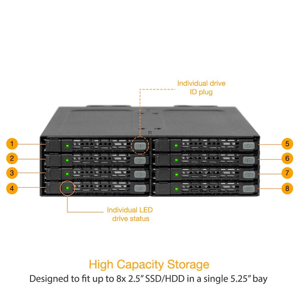 ICY DOCK Full Metal 8 x 2.5 SAS/SATA HDD/SSD Moblie Rack Enclosure for 5.25" Bay | ToughArmor MB998SP-B