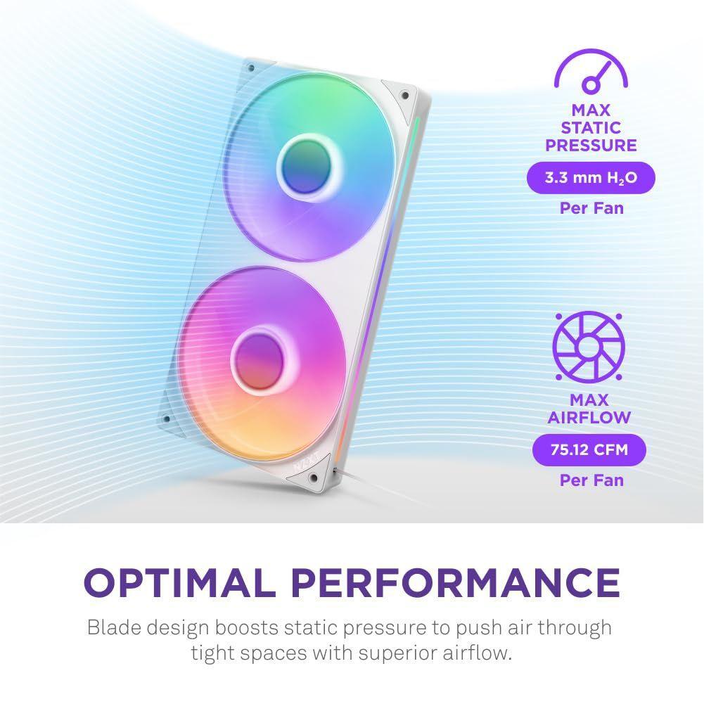NZXT F240 RGB Core - 240mm Single-Frame Fan Unit with 2 x 120mm RGB Fans - Speed & Lighting Control - High Static Pressure & Airflow - Fluid Dynamic Bearings - 8 aRGB LEDs Per Fan - White