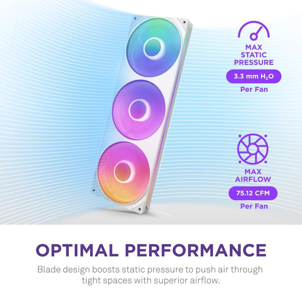 NZXT F360 RGB Core - 360mm Single-Frame Fan Unit with 3 x 120mm RGB Fans - Speed & Lighting Control - High Static Pressure & Airflow - Fluid Dynamic Bearings - 8 aRGB LEDs Per Fan - White