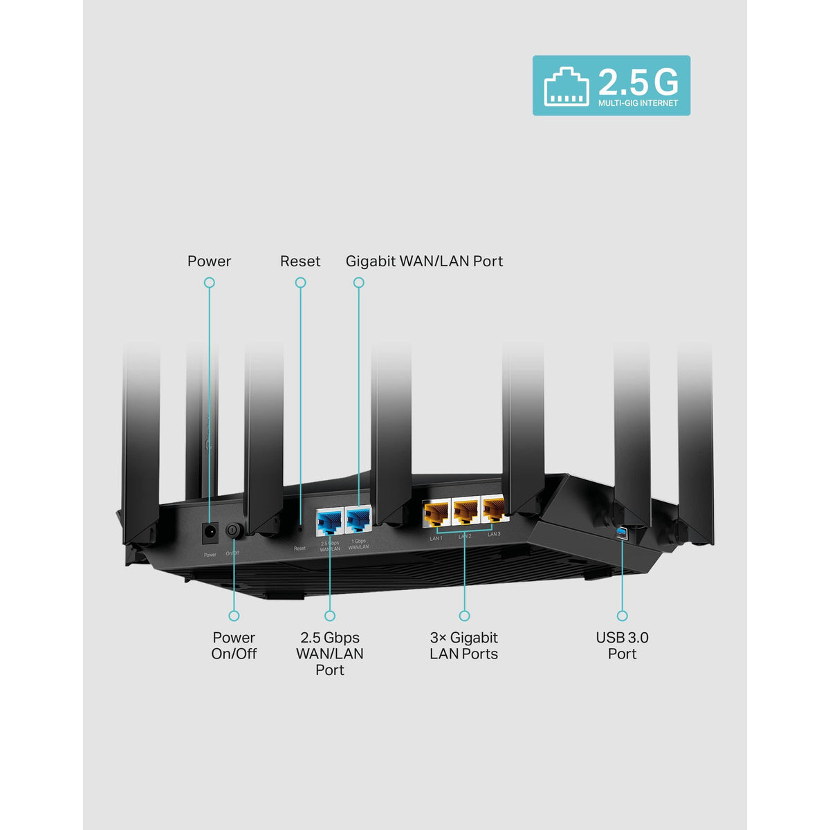 TP-Link AX6000 Wi-Fi 6 Router (Archer AX80) – Dual Band, 2.5 Gbps WAN/LAN Port, 8K Streaming,Wireless Internet Router with OneMesh and AP Mode, Long Range Coverage, WPA3, Beamforming