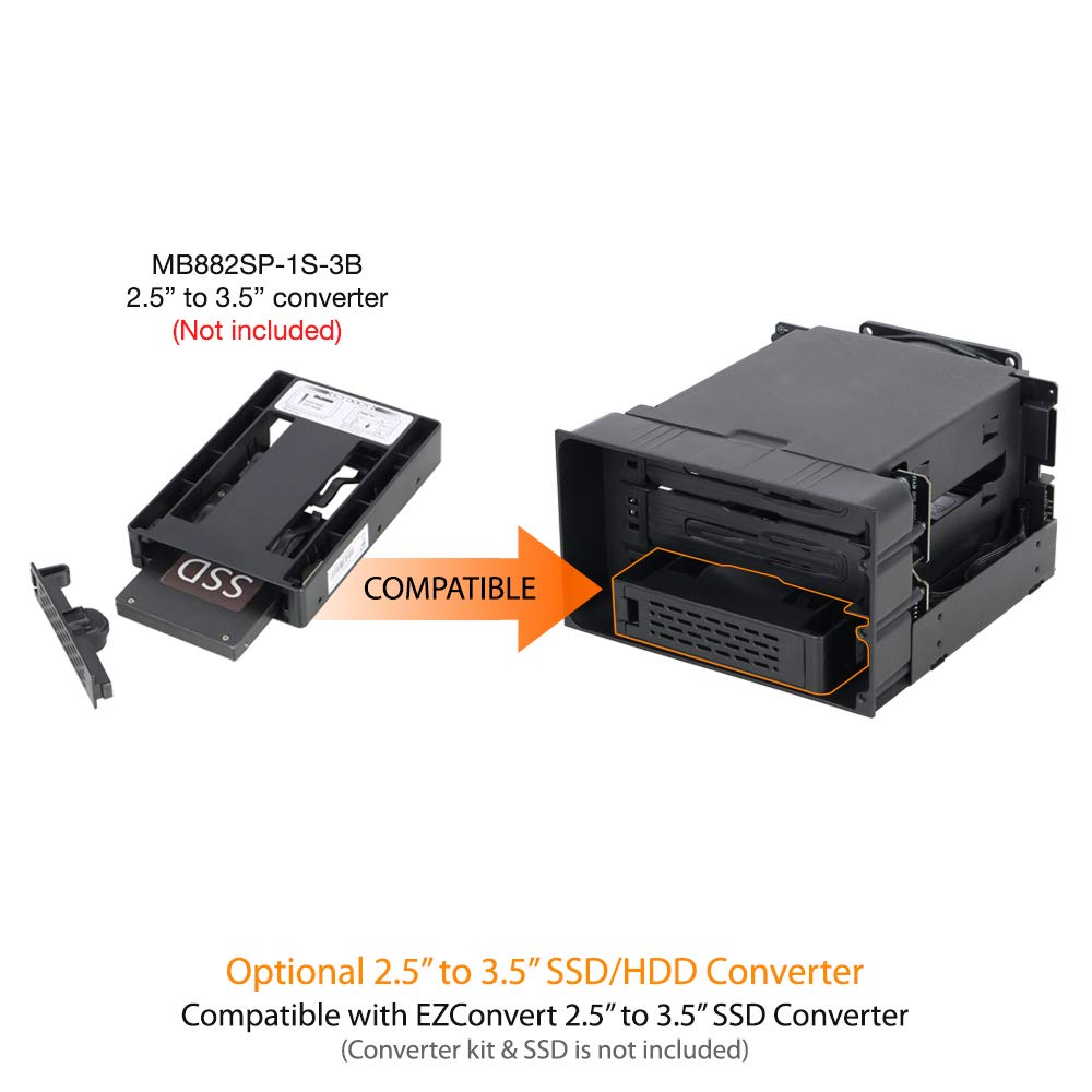 ICY DOCK Hot Swap 3 Bay 3.5 Inch SATA/SAS HDD Docking Enclosure Mobile Rack in 2 x 5.25 Inch Drive Bay (Include 3X SATA Cables) | flexiDOCK MB830SP-B