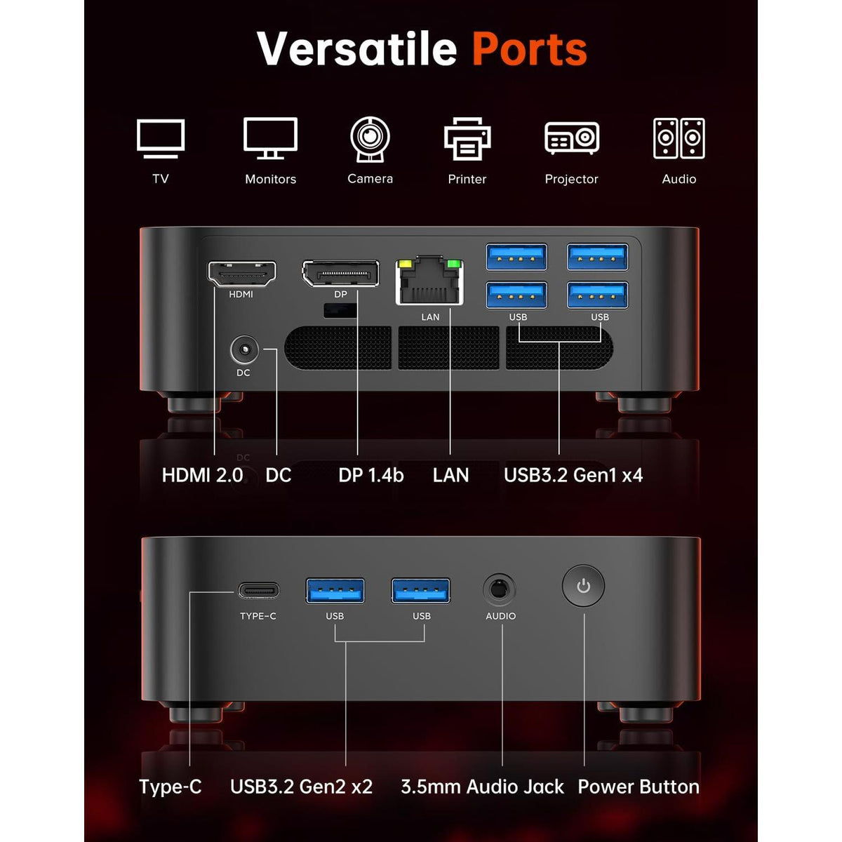 ACEMAGICIAN Kron Mini K1 Mini PC, Ryzen 7 5825U(Upgraded 5700U/7430U), 16GB DDR4 512GB SSD Mini Computers(up to 4.5Ghz), Light Gaming Desktop 4K Triple Display Mini Desktop Bluetooth/WiFi6/Office
