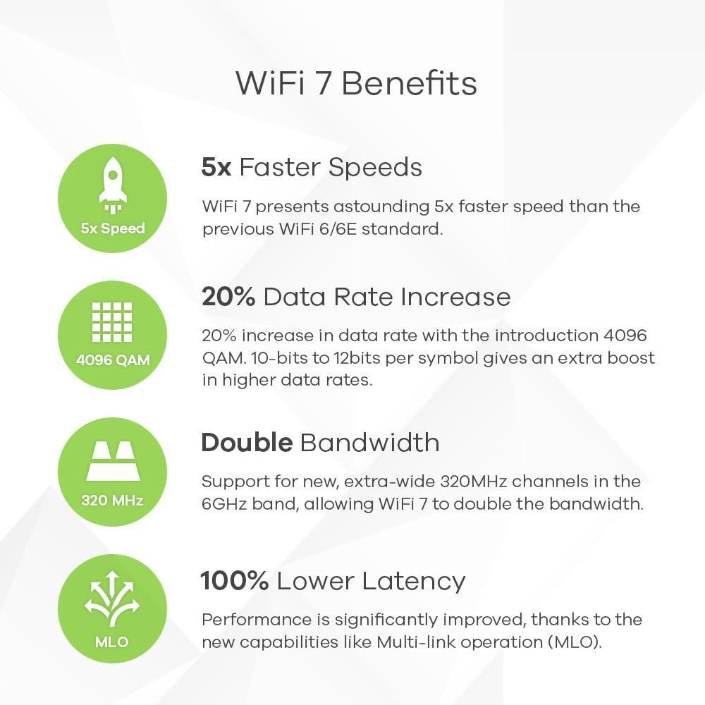 Zyxel WiFi 7 BE11000 Wireless MultiGig Pro Access Point | 2 x 2.5Gb Ethernet | Tri-Band Operation | Mesh and PTP Bridge | Cloud, App, Direct or Controller Management | POE+ | NWA130BE
