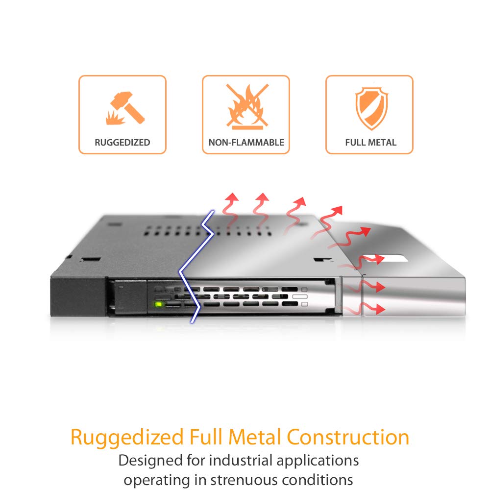 ICY DOCK 2.5” SATA/SAS HDD/SSD Rugged Full Metal Mobile Rack for Slim ODD or Slim FDD Bay | ToughArmor MB411SPO-B