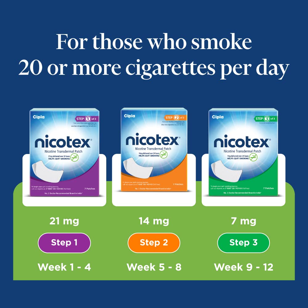 Cipla Nicotex Nicotine Transdermal Patch | Helps to Quit Smoking | WHO - Approved Therapy | 7 Patches