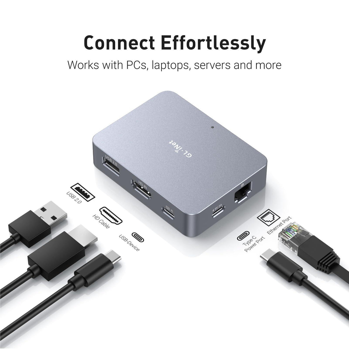 GL.iNet Comet (GL-RM1) Remote KVM Control Over Internet, 4K@30Fps, Tailscale Support, Remote Keyboard, Video, Mouse，Install OS Via BIOS Control, Adapted KVM Switches, Mouse Jiggler for Home Work