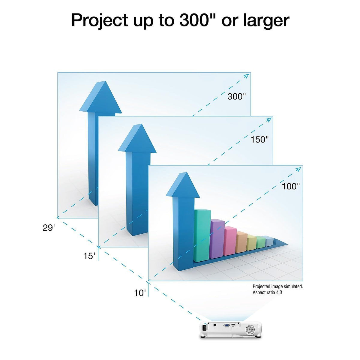 Epson EX3280 3-Chip 3LCD XGA Projector, 3,600 Lumens Color Brightness, 3,600 Lumens White Brightness, HDMI, Built-in Speaker, 15,000:1 Contrast Ratio