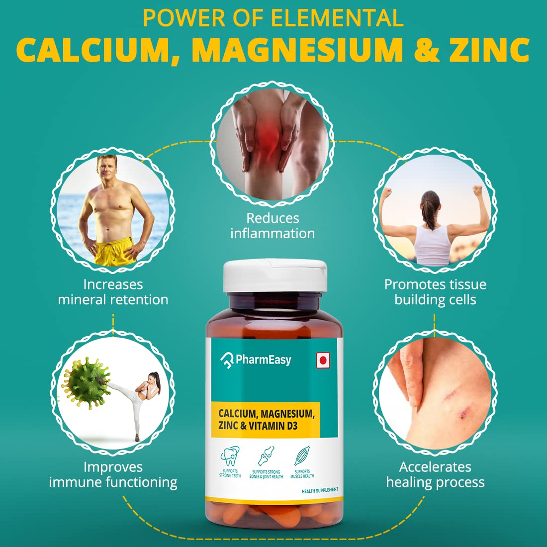 PharmEasy Calcium Magnesium & Zinc Supplements with Vitamin D3 for Women and Men for Bone Health plus Joint Support