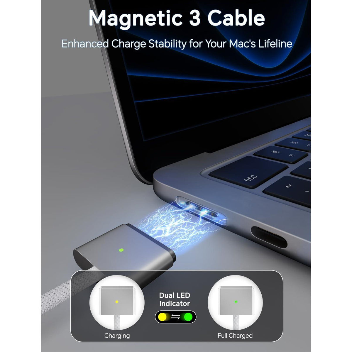 140W Charger for MacBook Pro 16 14 inch Mac Air 15 13 inch 2025 2024 2023 2022 2021 M1–M4【Original Quality】Type C Fast Charger Power Adapter & 6.6FT Type C to Magnetic 3 Cable LED Applicable 2021-2025