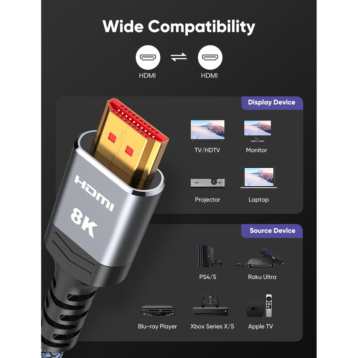 10K 8K HDMI 2.1 Cable 2-Pack 6.6FT, Highwings Certified 48Gbps Ultra High Speed Slim HDMI Cord,Support 4K@120Hz 8K@60Hz, HDCP 2.2&2.3, Dynamic HDR,eARC,DTS:X, Compatible with Roku TV/HDTV/PS5/Blu-ray
