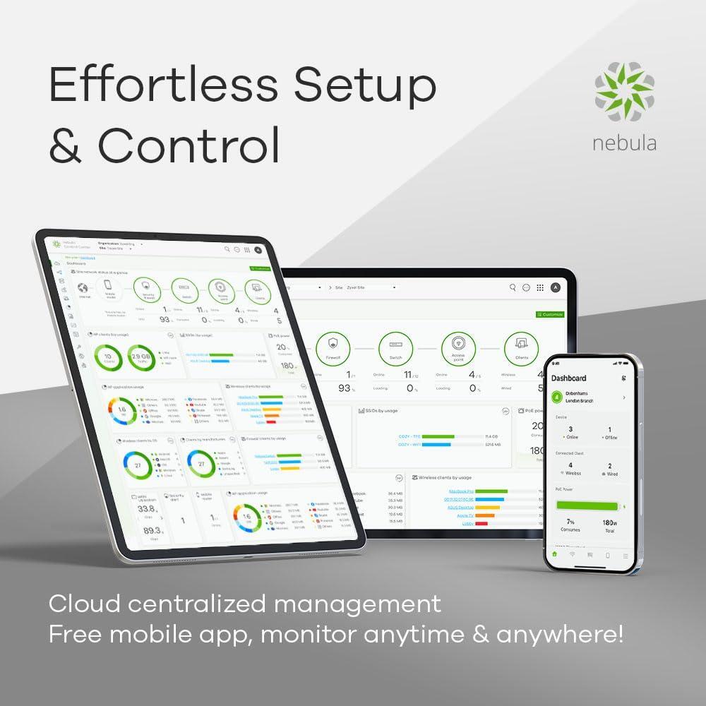 Zyxel WiFI 7 Wireless MultiGig Pro Access Point | 2 x 2.5Gb Ethernet | Tri-Band Operation | Mesh and PTP Bridge | Cloud, App, Direct or Controller Management | POE+ | 1 Yr Nebula Pro | WBE530