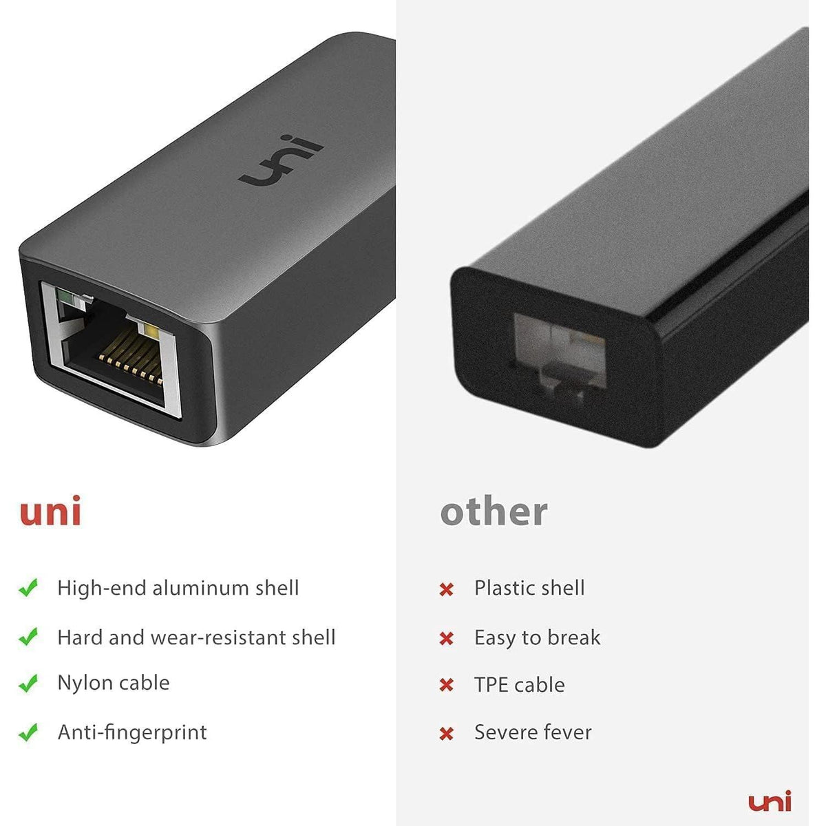 uni USB to Ethernet Adapter, Driver Free USB 3.0 to Gigabit Ethernet LAN Network Adapter, 100/1000 Mbps RJ45 Internet Adapter Compatible with Laptop, MacBook, Surface, PC with Windows, XP, Mac/Linux