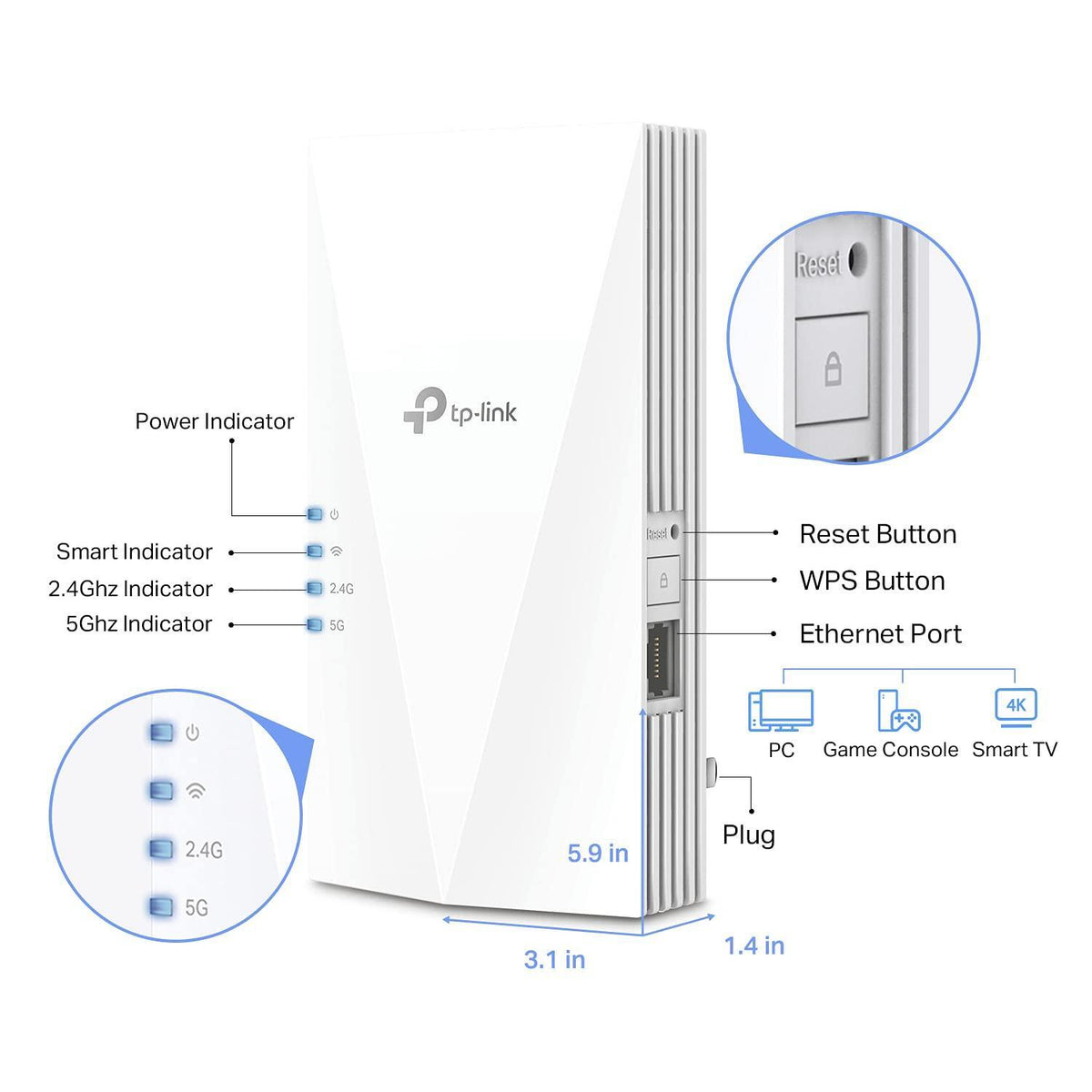 TP-Link AX1500 WiFi Extender Internet Booster(RE500X), WiFi 6 Range Extender Covers up to 1500 sq.ft and 25 Devices,Dual Band, AP Mode w/Gigabit Port, APP Setup, OneMesh Compatible