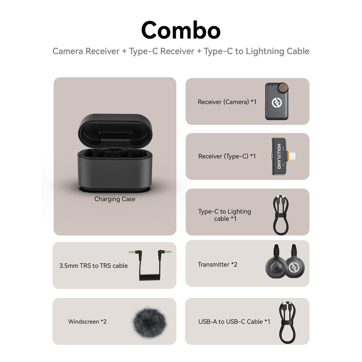 Hollyland Lark M2S Combo (Camera RX+USB-C RX+ Lightning Cable) Wireless Microphone for iPhone/Camera/Android/PC, Titanium Clip, Noise Cancelling, 30H Use, Vlog, Interview, Content Creation