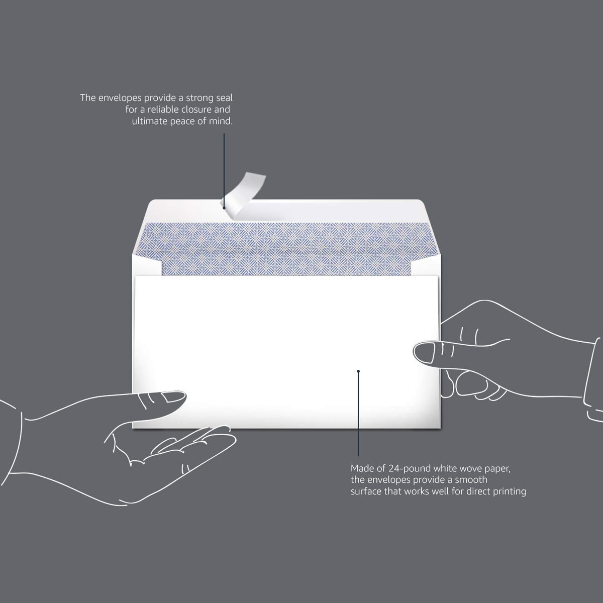 Amazon Basics Security Self-Seal Mailing Envelope, White, 6 3/4, 100-Pack