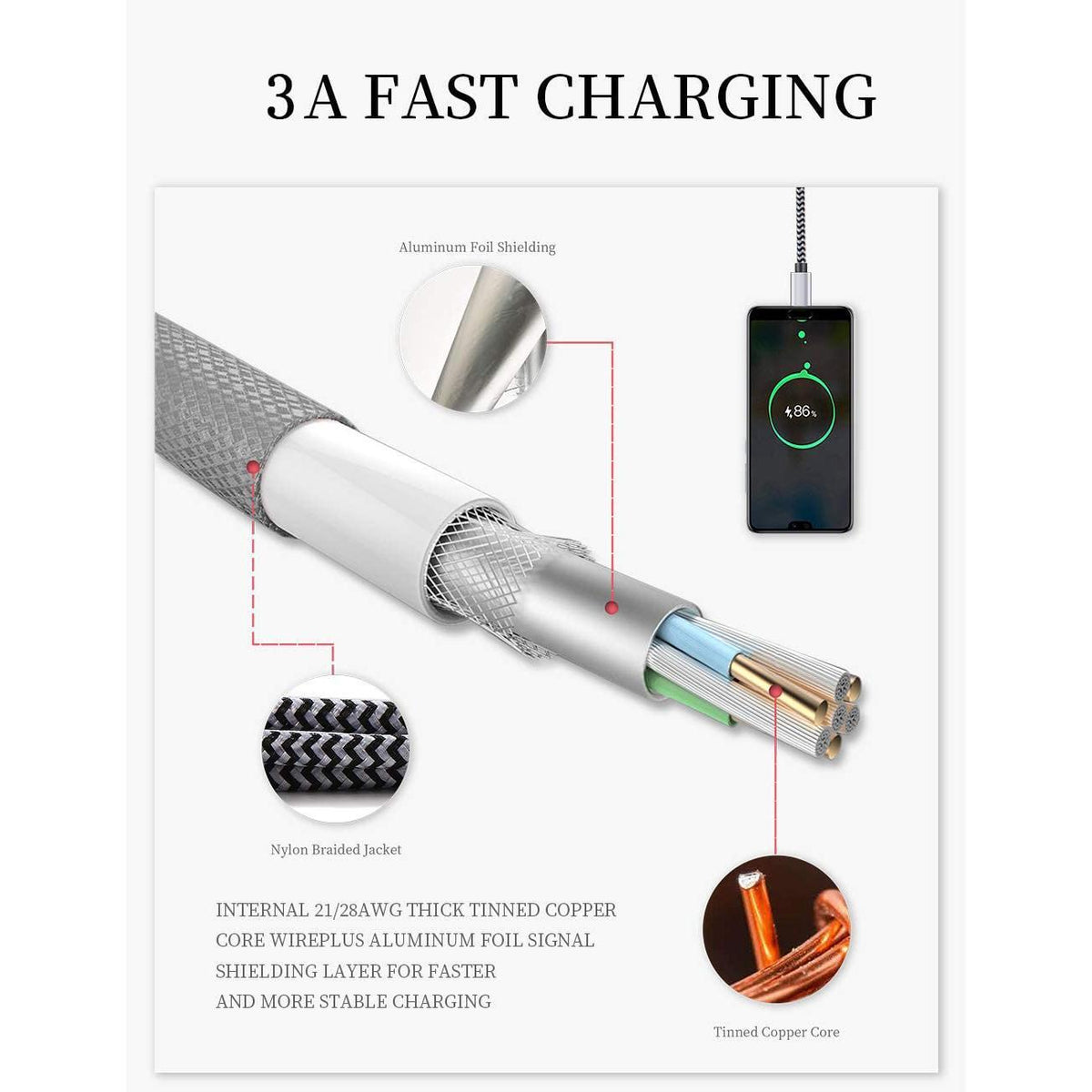 Teeind USB Type C Cable Fast Charging, Tpc001 5 Pack(6Ft 3A) Braided C Charger Cables Compatible with Samsung S10e/note 9/s10/s9/s8 Plus/A80/A50/A20