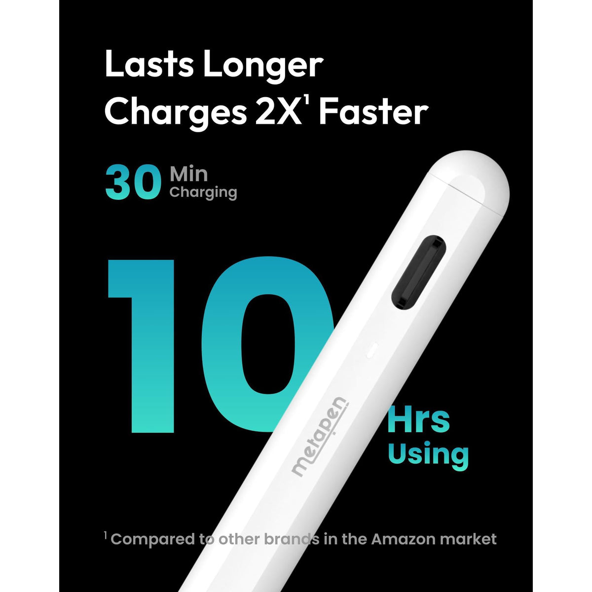 Metapen Pencil A8 for Apple iPad 2018-2025, (2X Faster Charge), Tilt Sensitivity, Pixel Precision, Stylus Pen for iPad 11/10/9/8/7/6th Gen, Pro 12.9/11/13-inch M4, Air 3/4/5/M2/M3, Mini 5/6th, White