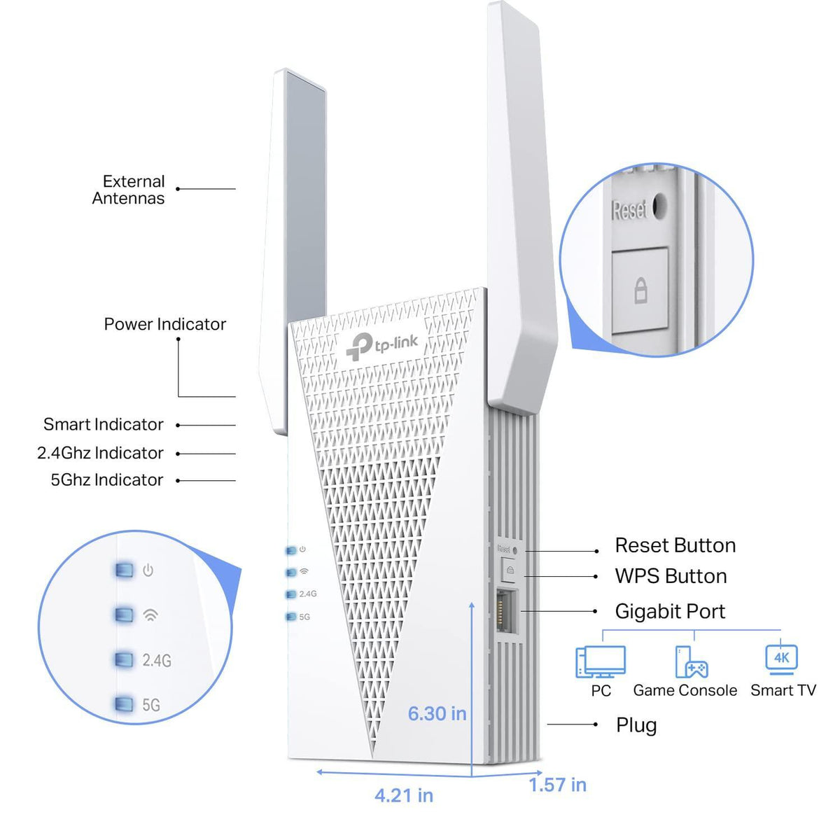 TP-Link AX3000 WiFi 6 Range Extender | PCMag Editor's Choice | Dual-Band Wireless Repeater w/Ethernet Port | Up to 2400 Sq. Ft., 64 Devices | Internet Signal Booster | APP Setup | EasyMesh (RE715X)