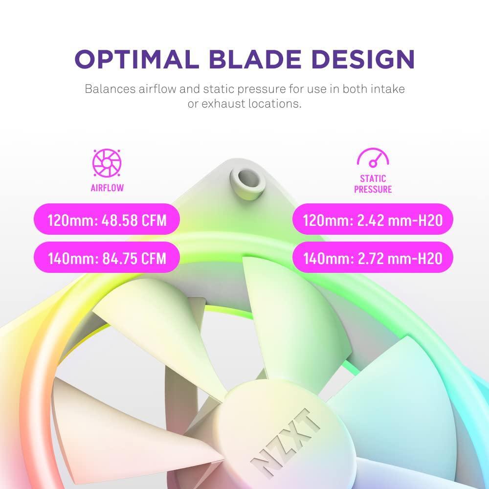 F120RGB Duo - 120mm Dual-sided RGB Fan - Triple Pack (White) w/RGB Controller