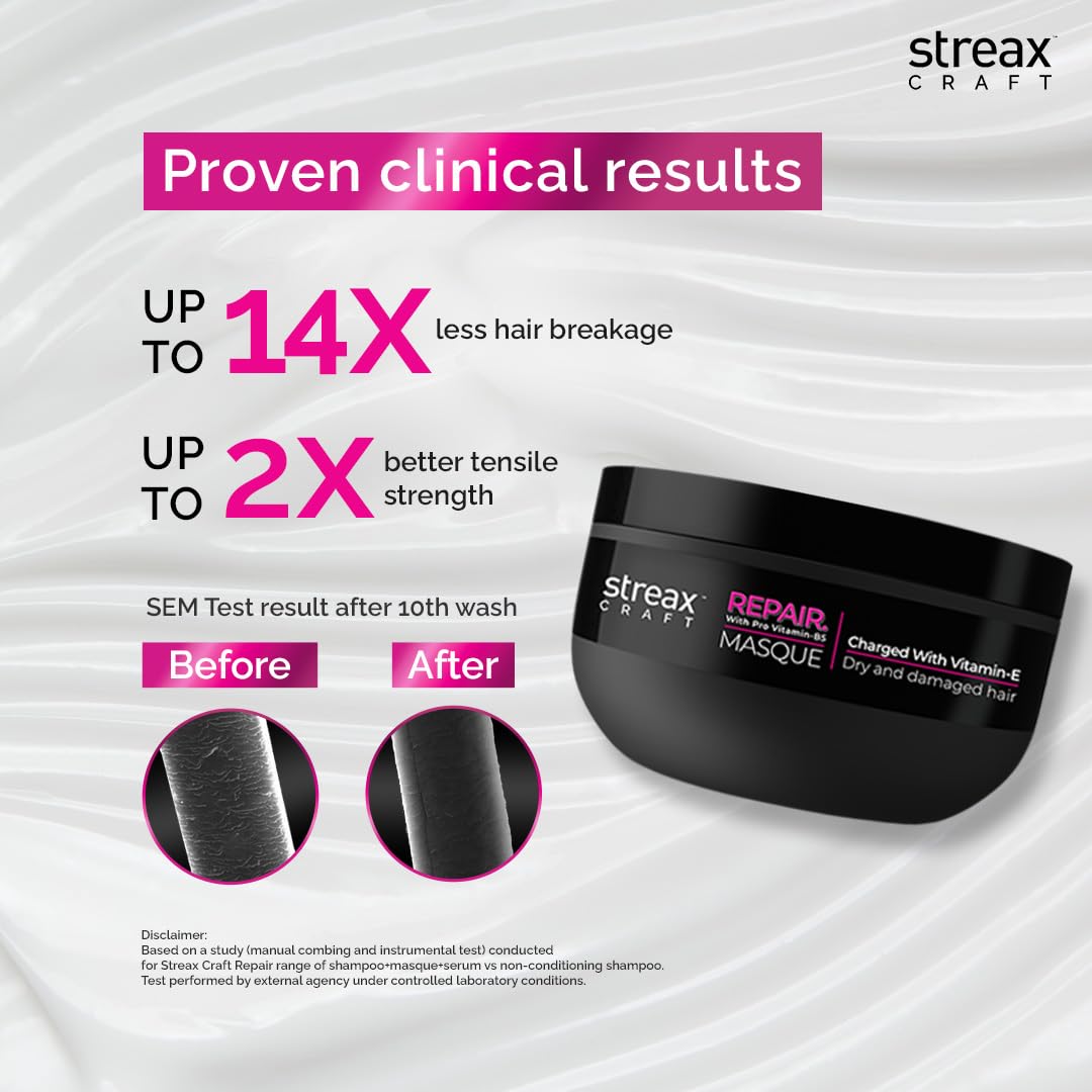 Streax Craft Repair Masque, 200 ml I Hair mask for women I Hair Spa For Dry and Damaged Hair I Repair With Pro Vitamin B-5 I Charged with Vitamin- E