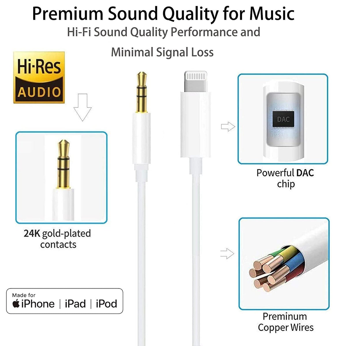 Aux Cord for iPhone,[Apple MFi Certified] Lightning to 3.5 mm AUX Cable for Car Stereo, Speaker, Headphone, Auxiliary Audio Cable Compatible with iPhone 14 13 12 11 XS XR X 8 7 3.3FT White