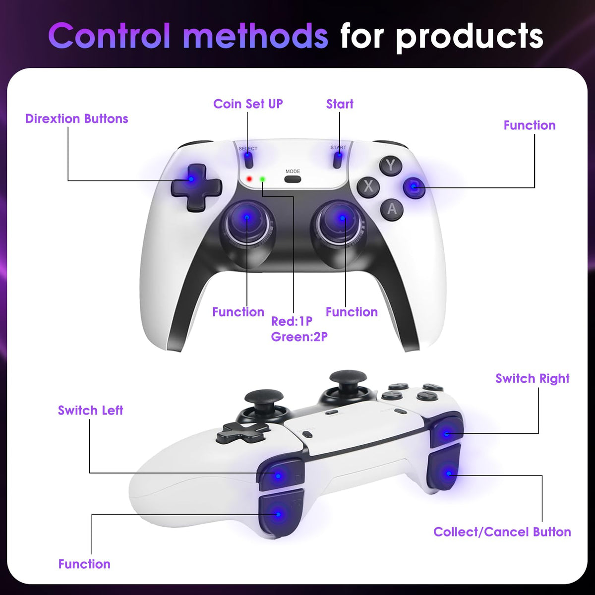 2025New Retro Game Console,40000+Games and 23 Emulators, with Dual 2.4G Wireless Controllers, Plug and play 4K HD HDMI TV Game Stick White (128GB)