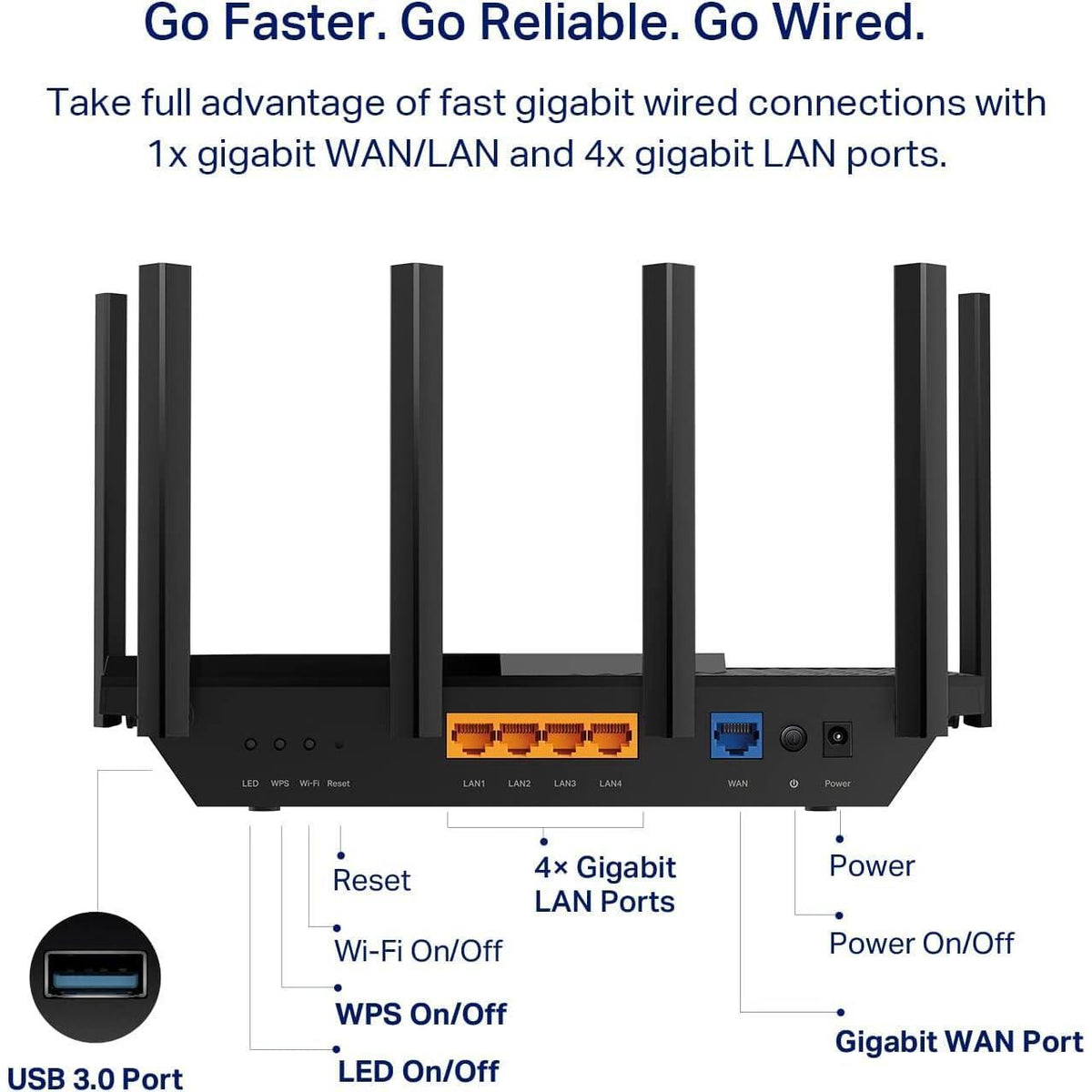 TP-Link AXE5400 Tri-Band WiFi 6E Router (Archer AXE75)- Gigabit Wireless Internet for Gaming, VPN, OneMesh, WPA3