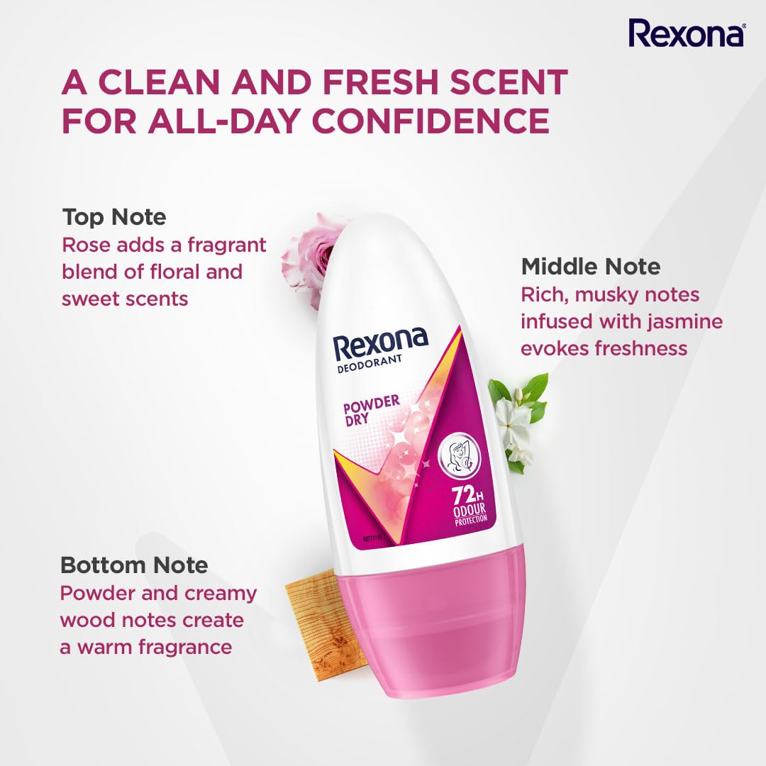 Rexona Powder Dry Underarm Roll On Deodorant For Women, Antiperspirant, Removes Odour, Keeps Skin Fresh & Clean, Alcohol Free, Skin Friendly, 50ml