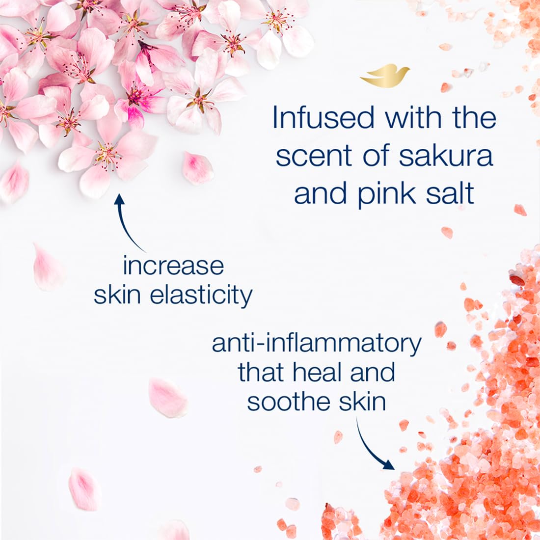 Dove Refreshing Sakura Blossom Body Wash with Himalaya Pink Salt for Replenished Skin, 1L